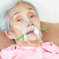 What are the disadvantages of 24 hour care?
