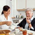 What kind of homecare does medicare cover?