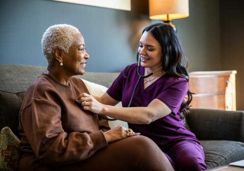 Who pays for most of the long-term nursing home care?