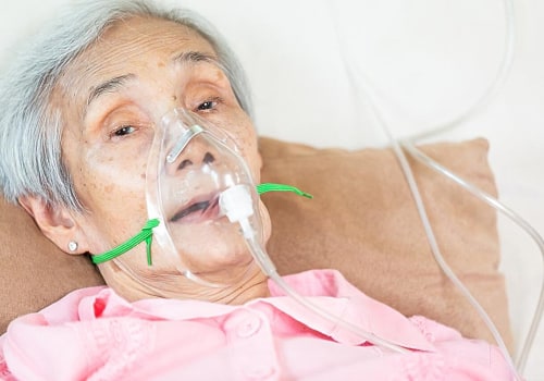What are the disadvantages of 24 hour care?