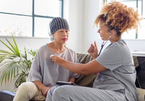 What are the 5 things medicare does not cover?