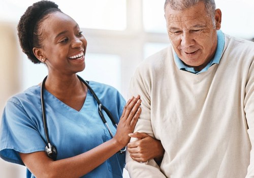 Which type of care is not funded by medicare?